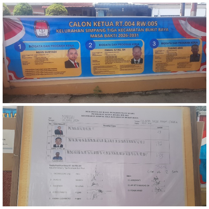Tugino Ardi Unggul Tipis, Pemilihan RT 04 RW 05 Simpang Tiga Berlangsung Sukses dan Demokratis
